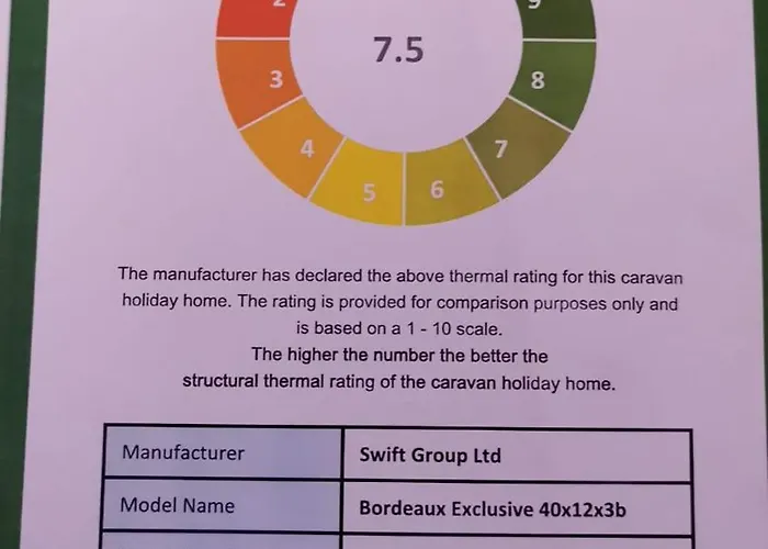 Belfry 2 - Luxury Spacious Family Caravan