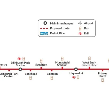 Beautiful Modern Sea-side In The Apartment Edinburgh