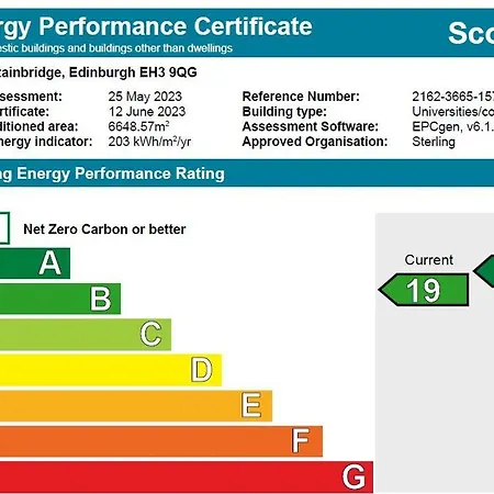 Hotell Unite Students - The Bridge House - Fountainbridge