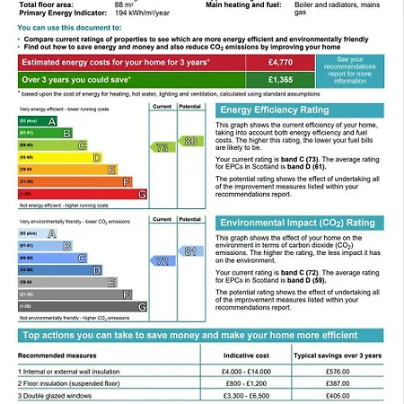 The Edinburgh Address - Classic Marchmont Charm Apartment