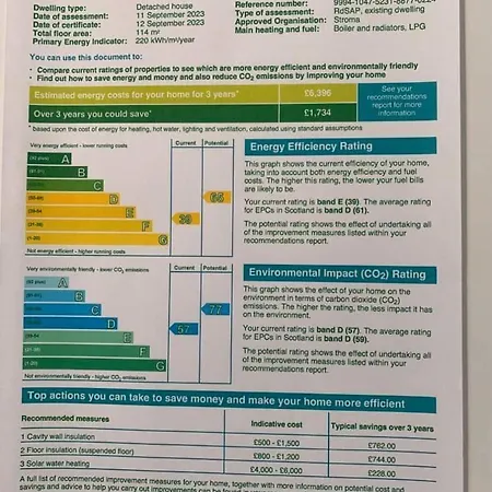 Prázdninový dům Lowood