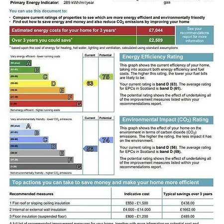 16 1 Eildon Street Hébergement de vacances Édimbourg