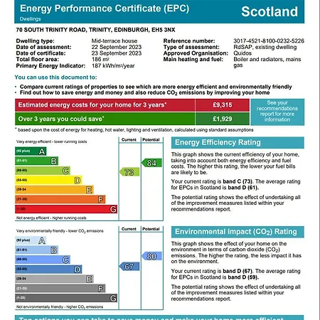 Penzion Falcon Crest Edinburgh