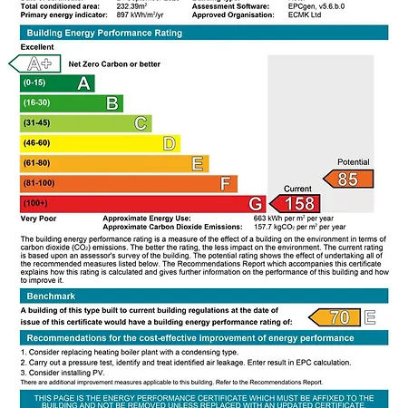 Privat bolig The City- Braveheart House Edinburgh