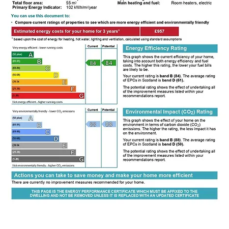 Castle View Luxury 1 Bed * Édimbourg
