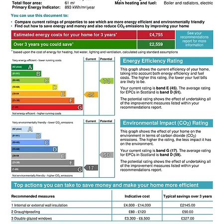 Lothian Road - Perfect Centre Location. 公寓 *