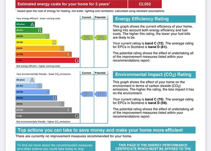 Private Parking 2 Bed 2 Bath * אדינבורו