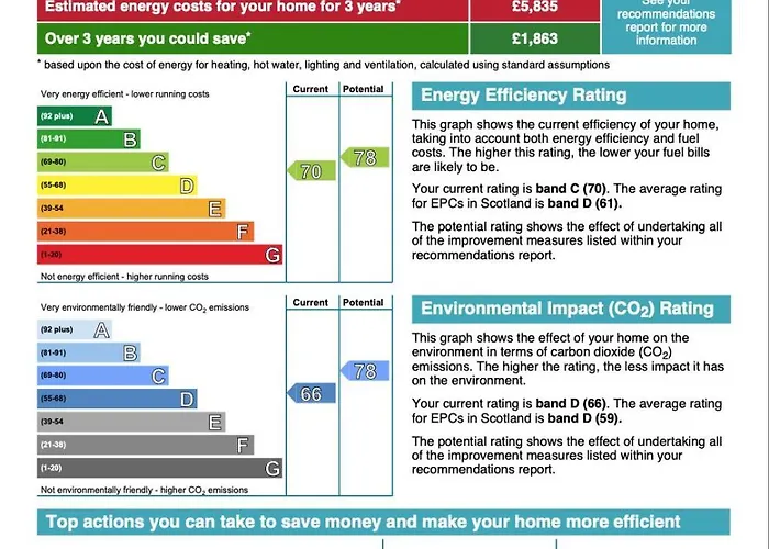 City Apartment アパート