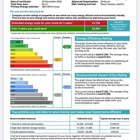 Appartement King's Stable 2