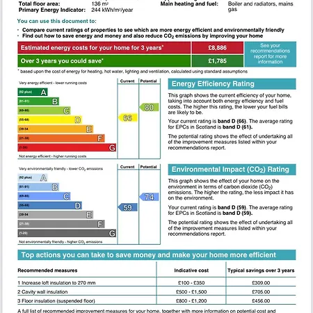 Сasa de vacaciones 4 Bed Near Airport
