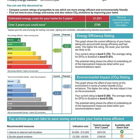 Appartement Cadell House - Royal Mile Edinburgh