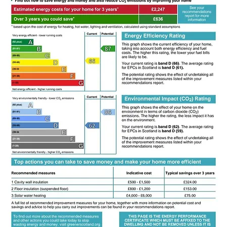 White House In Edinburgh, 2 Bedroom Good Location * Édimbourg