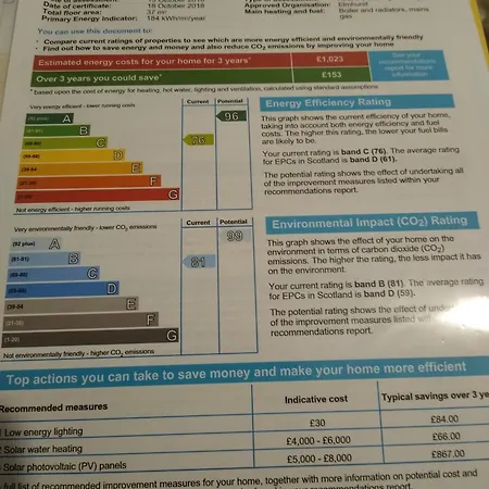 Апартаменты Haddington George House *