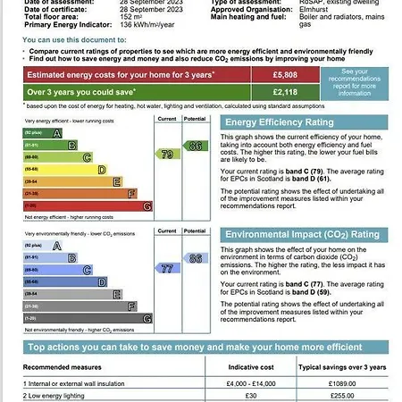 Gayfield Place Feriehus
