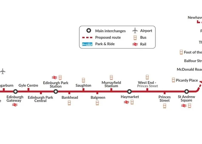 Beautiful Modern Sea-side In The Apartamento Edimburgo