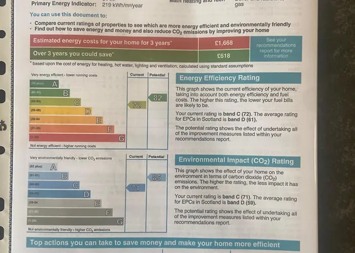 شقة The Polwarth إدنبرة