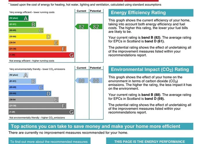 Old Town, Free Parking, Outlander Experience Apartment